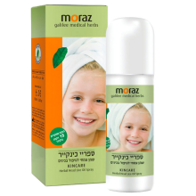 ספריי כיניקייר